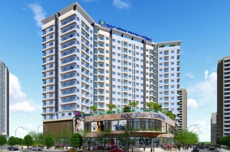 Nợ vay "phình to", các doanh nghiệp bất động sản đang trả lãi ra sao?