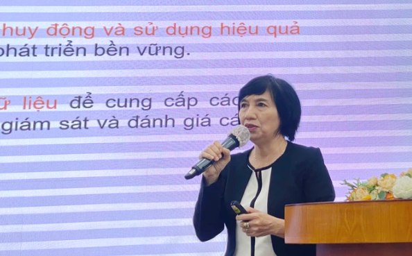 Sản xuất bền vững hướng đến tăng trưởng xanh