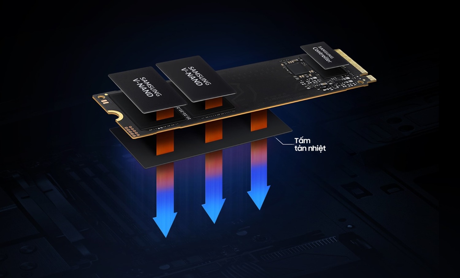 Samsung ra mắt ổ cứng SSD 990 EVO