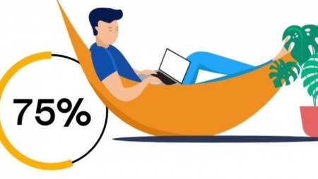 Các lý do chính cản trở việc nâng cao năng lực kinh tế của người Việt