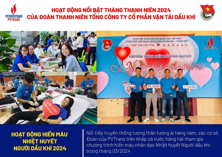 Sôi nổi các hoạt động Tháng Thanh niên của Tuổi trẻ PVTrans
