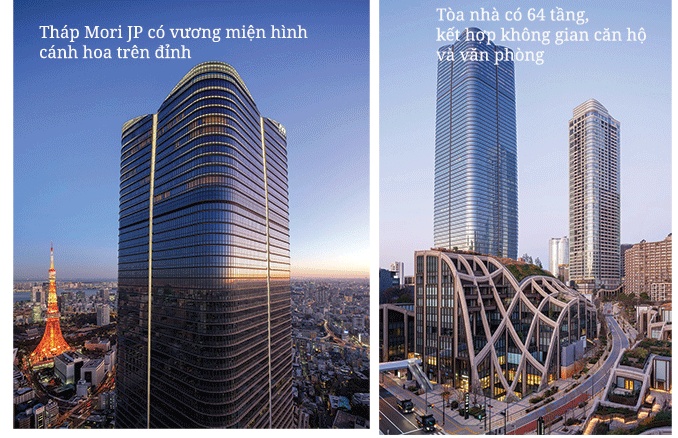 Công trình chống động đất cao nhất Nhật Bản