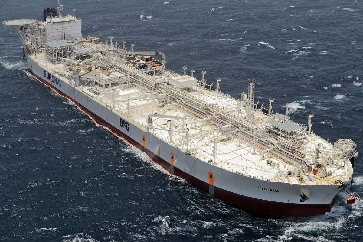 Dự báo thị trường FPSO toàn cầu trong năm 2024