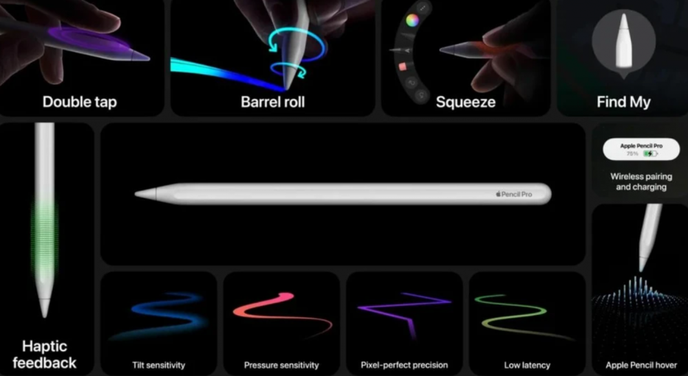 Apple ra mắt iPad Pro với chip M4, hỗ trợ nhiều tính năng AI