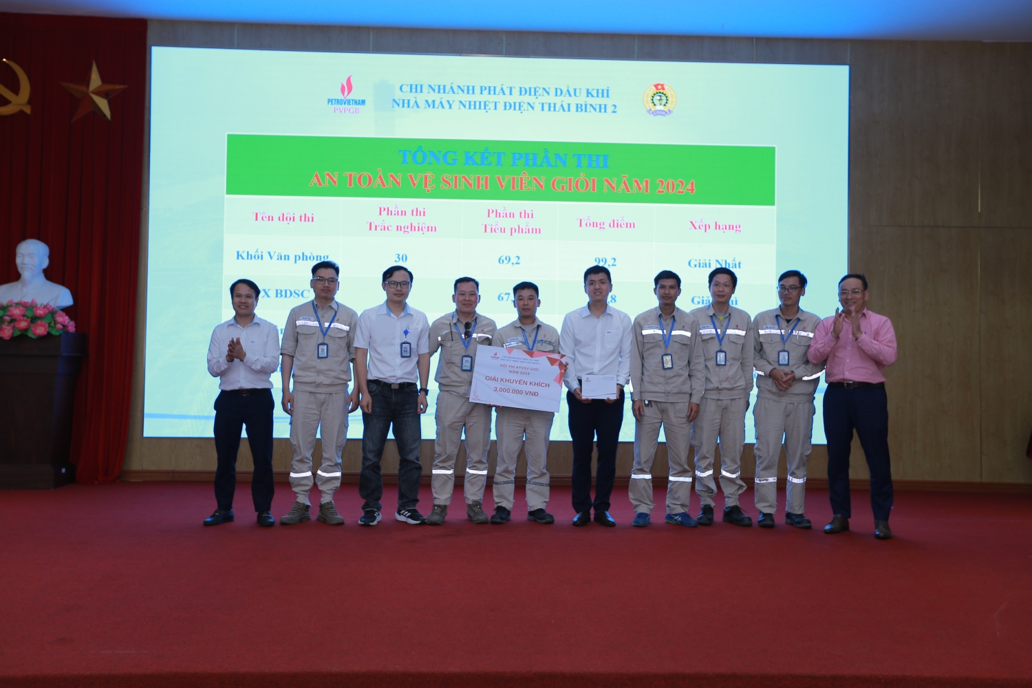 Nhà máy Nhiệt điện Thái Bình 2 tổ chức Hội thi an toàn vệ sinh viên giỏi Nhà máy Nhiệt điện Thái Bình 2 tổ chức Hội thi an toàn vệ sinh viên giỏi