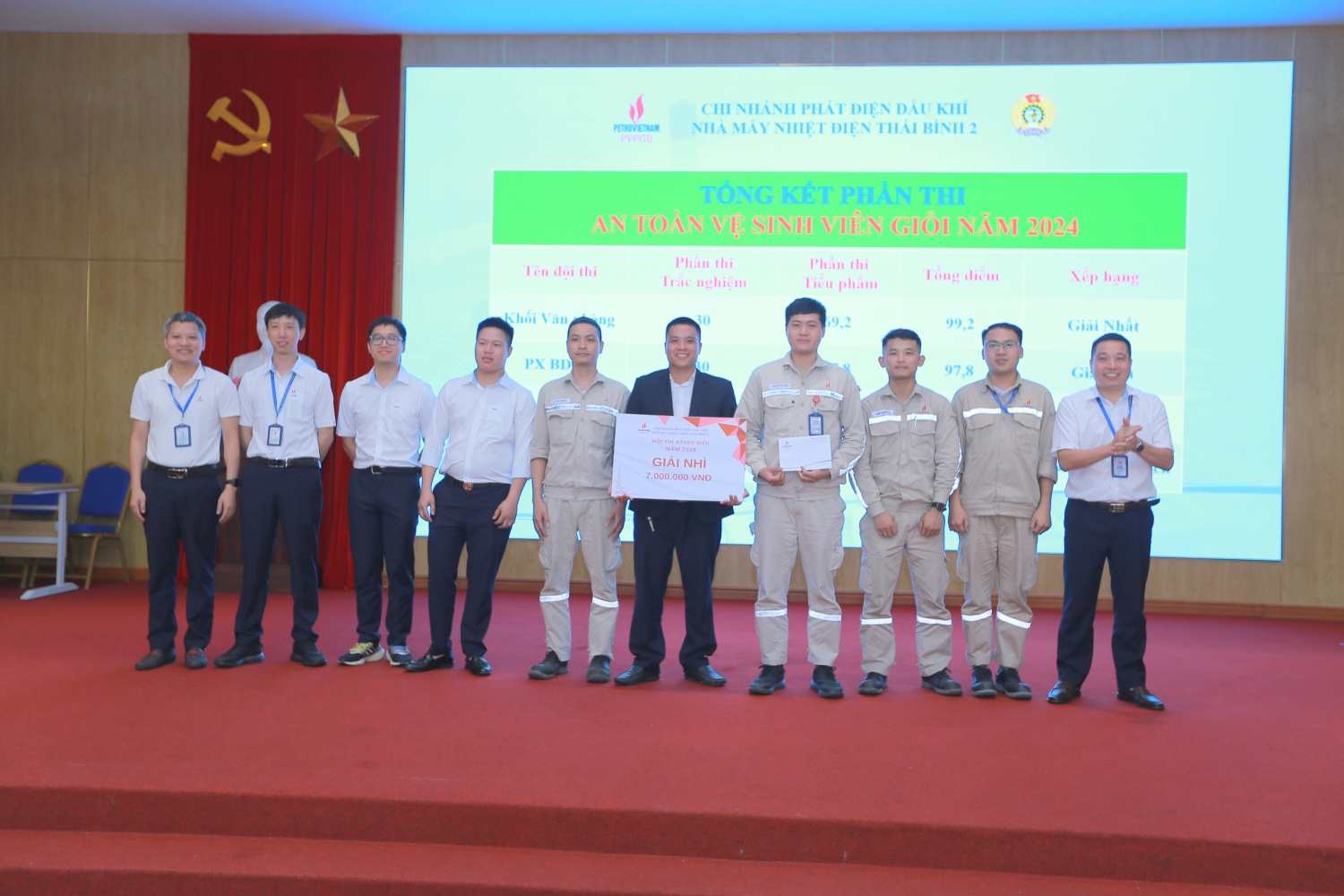 Nhà máy Nhiệt điện Thái Bình 2 tổ chức Hội thi an toàn vệ sinh viên giỏi Nhà máy Nhiệt điện Thái Bình 2 tổ chức Hội thi an toàn vệ sinh viên giỏi