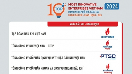 Petrovietnam dẫn đầu Top 10 "Doanh nghiệp Đổi mới, Sáng tạo và Kinh doanh hiệu quả 2024" ngành Năng lượng