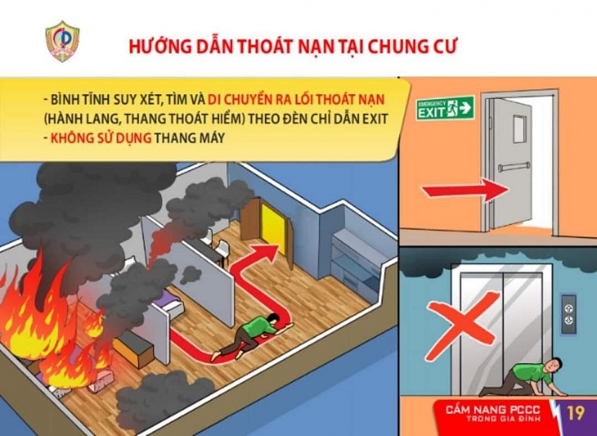 Cẩm nang phòng cháy, chữa cháy và thoát nạn trong gia đình