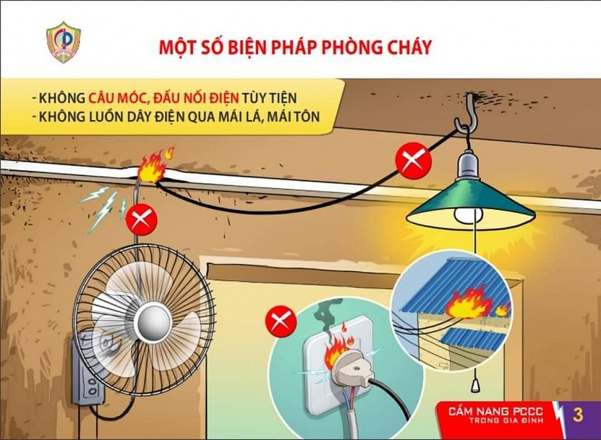 Cẩm nang phòng cháy, chữa cháy và thoát nạn trong gia đình