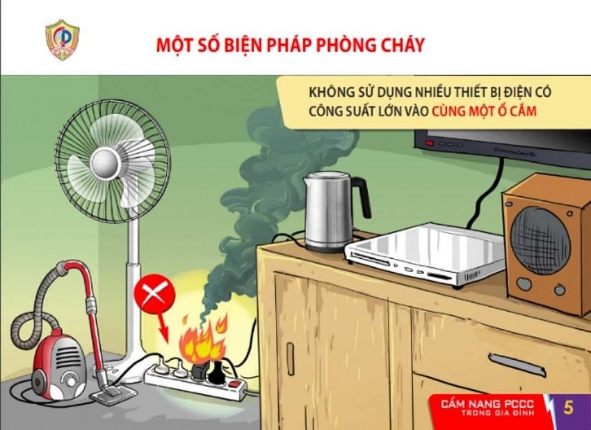 Cẩm nang phòng cháy, chữa cháy và thoát nạn trong gia đình