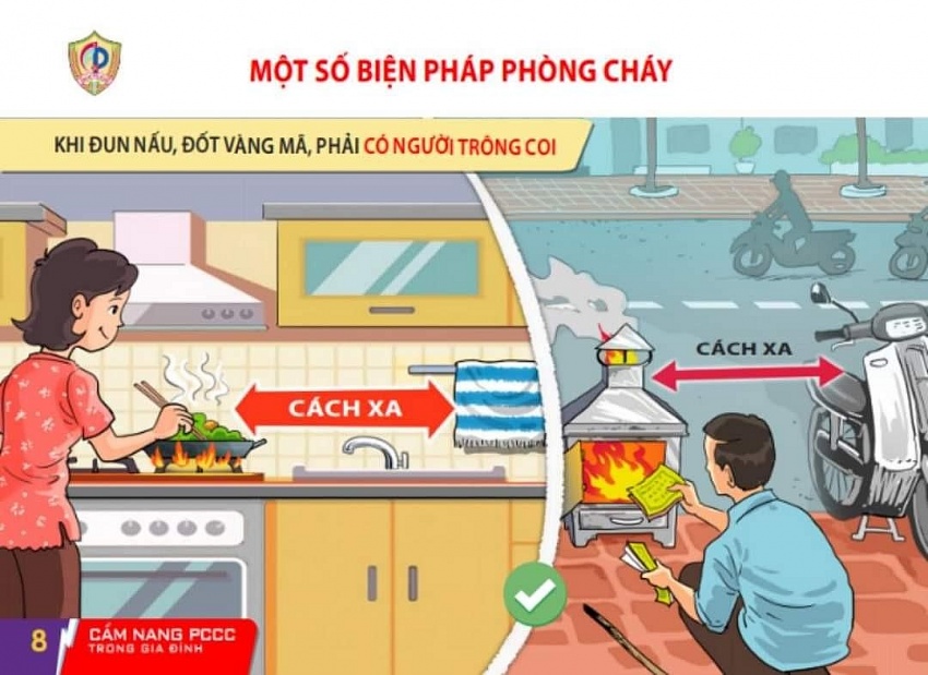 Cẩm nang phòng cháy, chữa cháy và thoát nạn trong gia đình