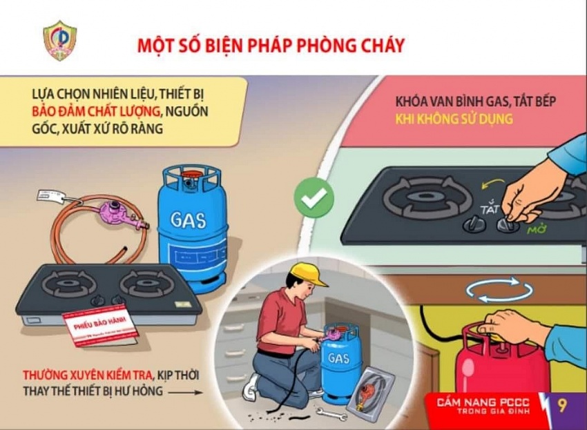 Cẩm nang phòng cháy, chữa cháy và thoát nạn trong gia đình