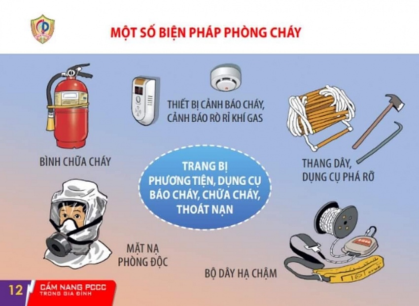 Cẩm nang phòng cháy, chữa cháy và thoát nạn trong gia đình