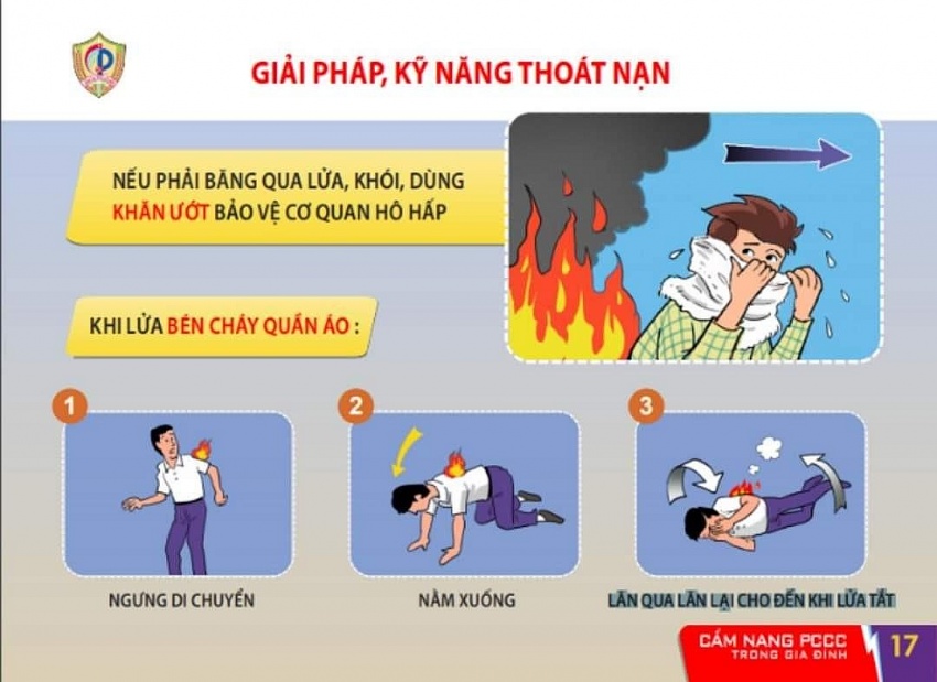 Cẩm nang phòng cháy, chữa cháy và thoát nạn trong gia đình