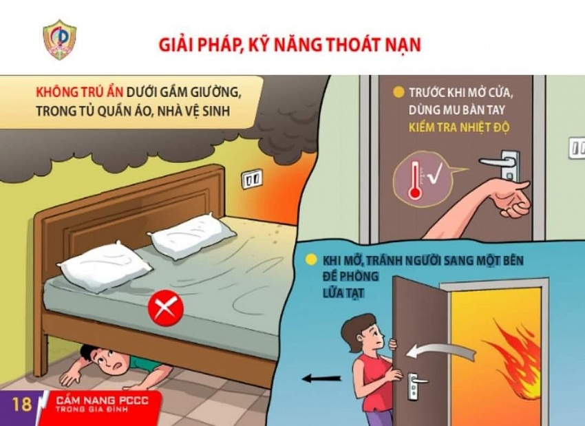 Cẩm nang phòng cháy, chữa cháy và thoát nạn trong gia đình