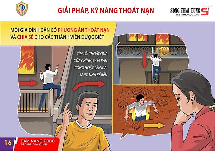 Cẩm nang phòng cháy, chữa cháy và thoát nạn trong gia đình