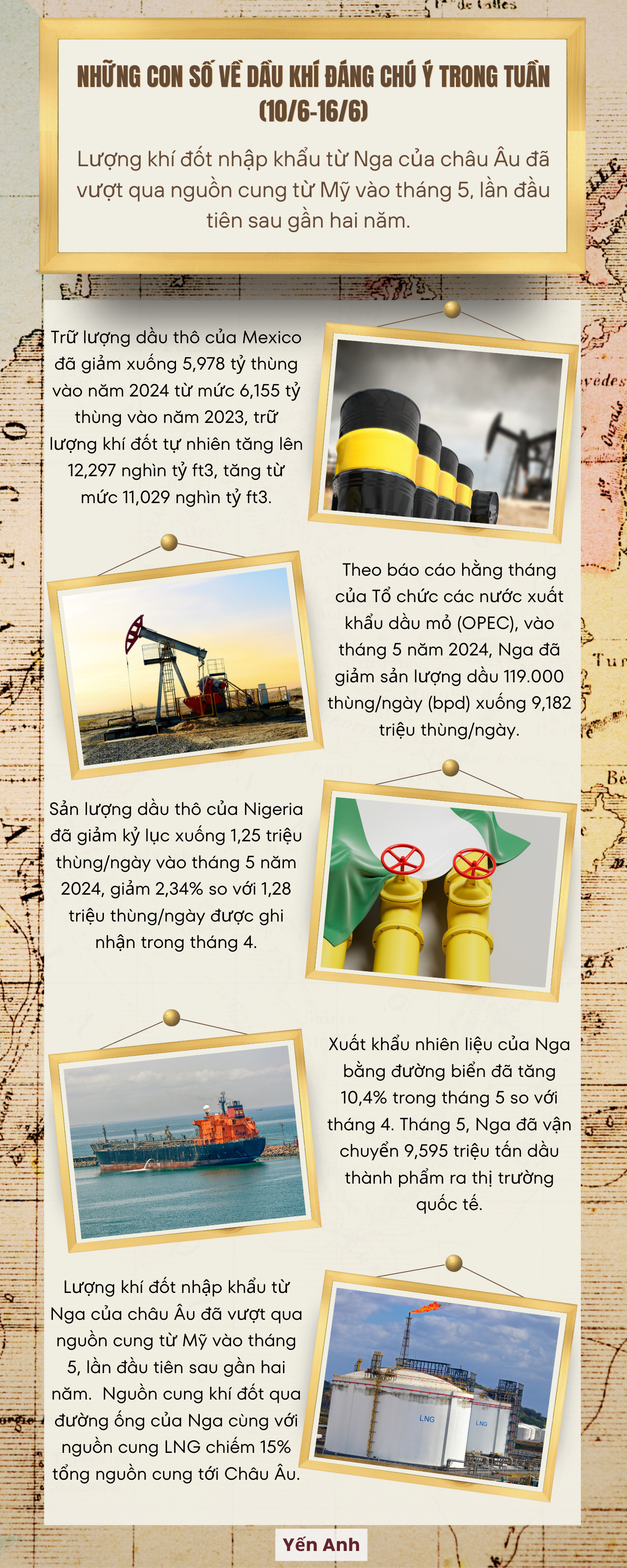 Những con số về dầu khí đáng chú ý trong tuần (10/6-16/6)