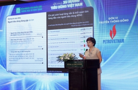 Nắm bắt xu hướng tiêu dùng, thúc đẩy tăng trưởng kinh tế