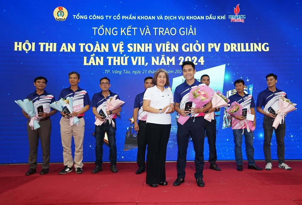 Công đoàn quản trị rủi ro