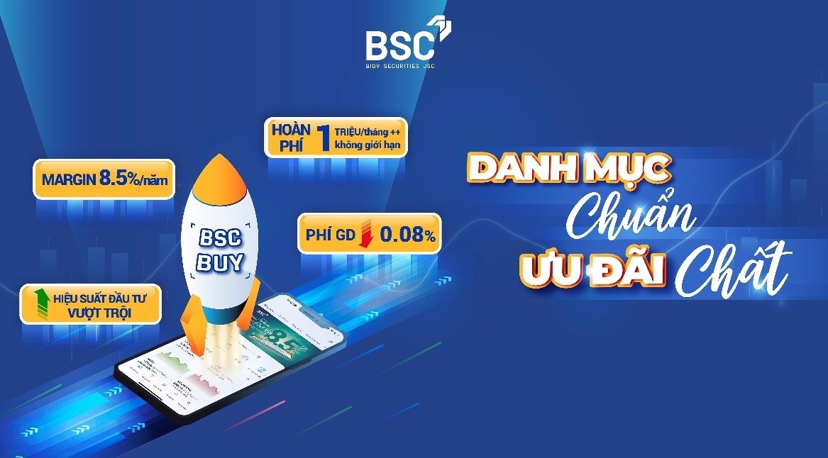 TOP 10 cổ phiếu khuyến nghị có hiệu suất đầu tư vượt trội