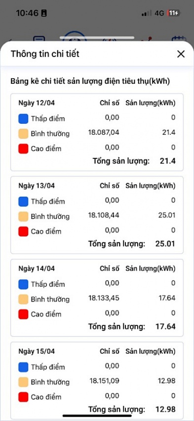 EVNHCMC ra mắt phiên bản mới ứng dụng EVNHCMC CSKH