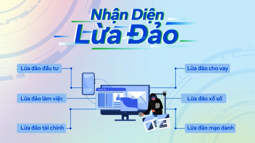 Chiến dịch “Nhận diện lừa đảo": Giúp người dùng phòng chống hiệu quả lừa đảo trực tuyến