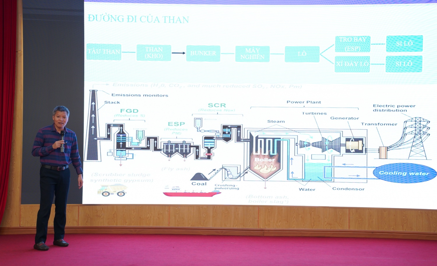 Chi nhánh Phát điện Dầu khí tổ chức đào tạo nghiệp vụ cho cán bộ tài chính - kế toán