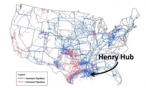 Cơ chế hình thành và phát triển của Trung tâm giao dịch khí đốt trên thế giới