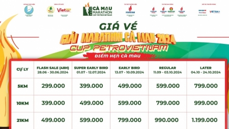 Chính sách giá vé của giải Marathon - Cà Mau 2024 Cúp Petrovietnam