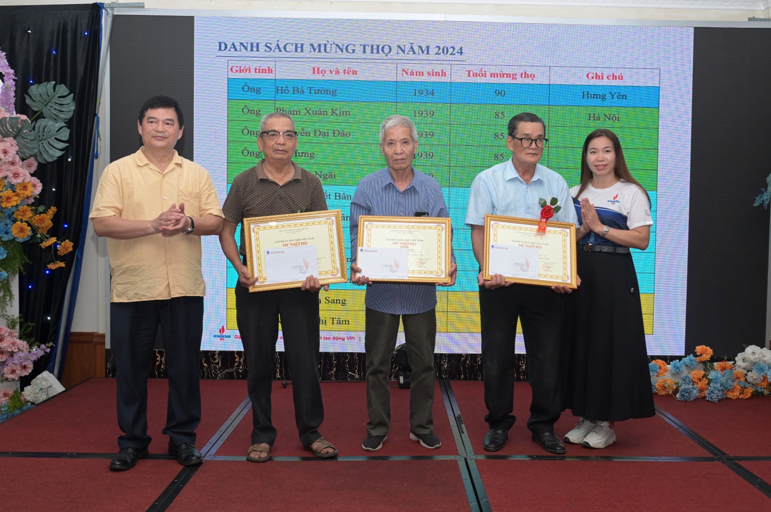 VPI tri ân các thế hệ cán bộ, người lao động qua các thời thời kỳ
