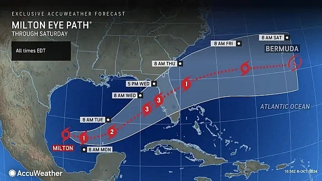 Đường đi của bão Milton - Ảnh: accu