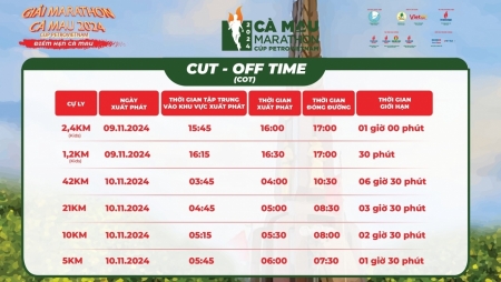Thông báo các mốc thời gian hoàn thành tại giải Marathon - Cà Mau 2024 Cúp Petrovietnam