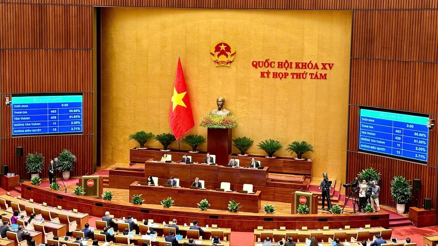 Quốc hội thông qua Luật Điện lực (sửa đổi)