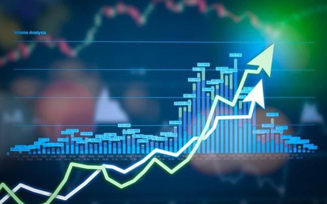 Tin nhanh chứng khoán ngày 6/12: VN-Index tăng nhẹ, khối ngoại mua ròng 358 tỷ đồng