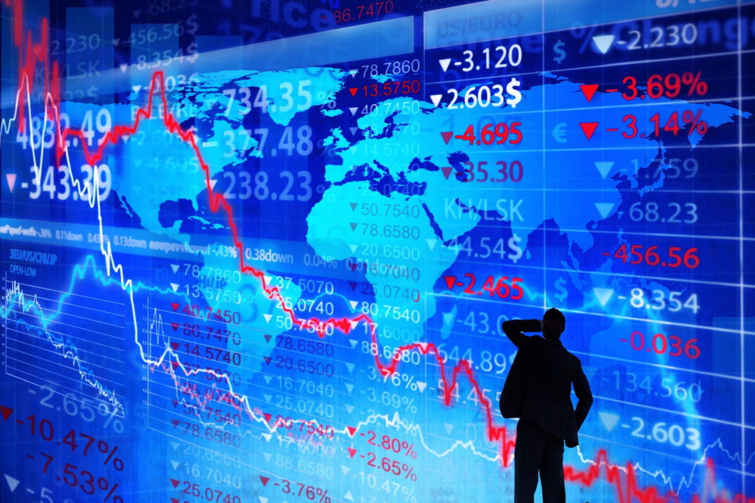 Phân tích thị trường dầu mỏ toàn cầu tuần qua Phân tích thị trường dầu mỏ toàn cầu tuần qua