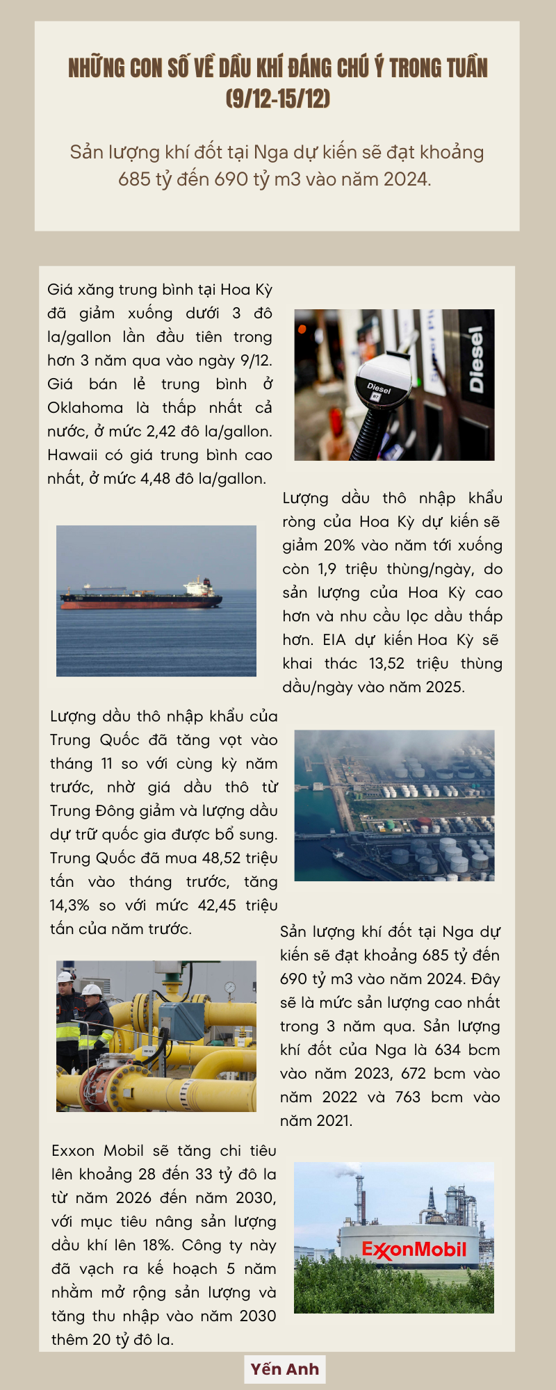 Những con số về dầu khí đáng chú ý trong tuần (9/12-15/12)