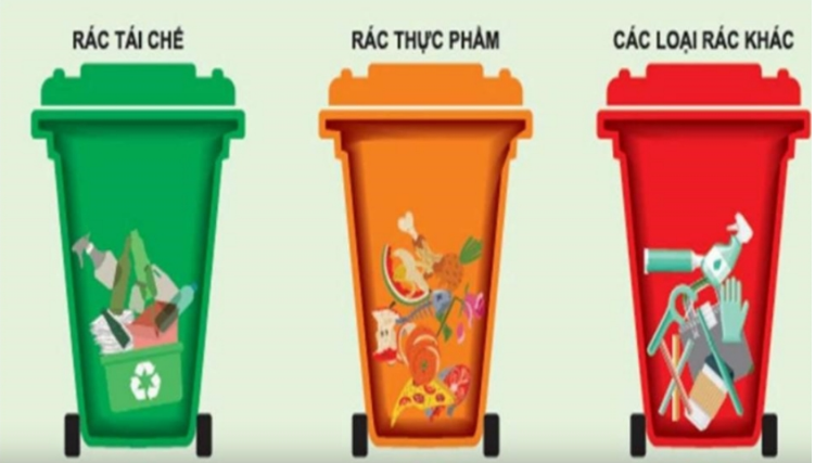 Phân loại rác tại nguồn: Người dân còn lúng túng, chờ hướng dẫn