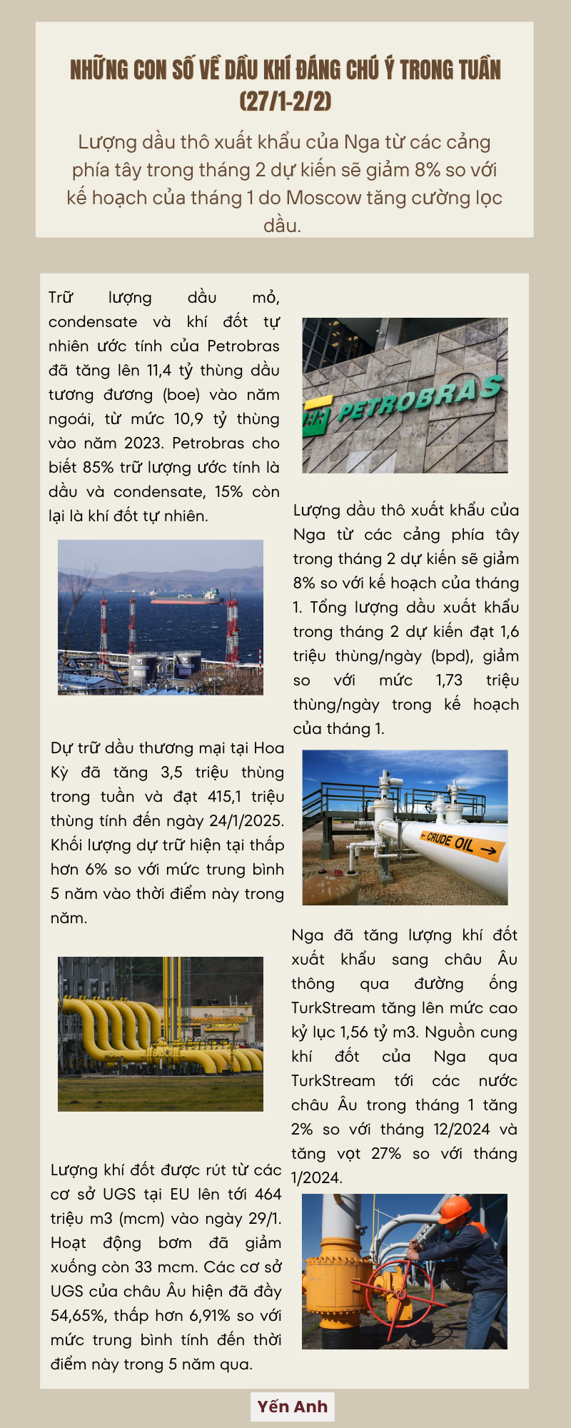 [Infographic] Những con số về dầu khí đáng chú ý trong tuần (27/1-2/2)