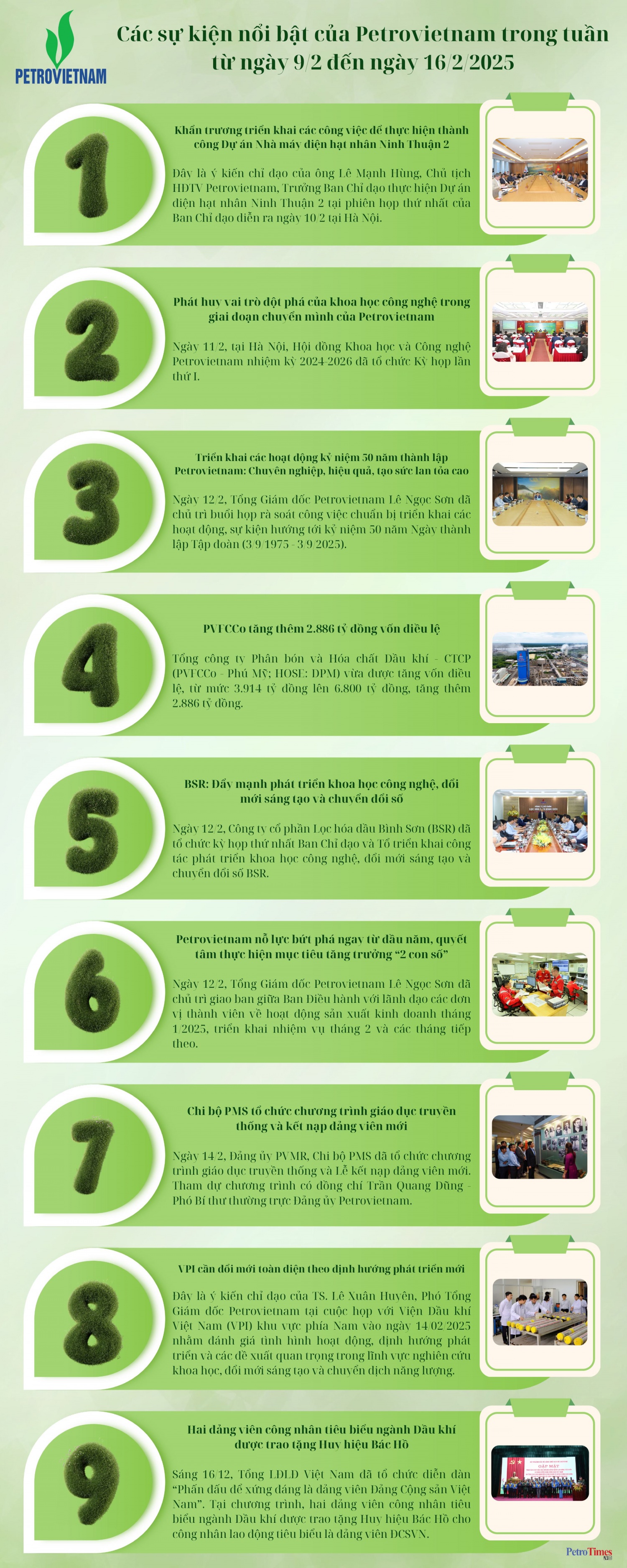 [Infographic] Các sự kiện nổi bật của Petrovietnam trong tuần từ ngày 9/2 đến ngày 16/2/2025