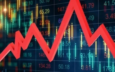 Tin nhanh chứng khoán ngày 5/3: VN Index điều chỉnh về sát vùng 1.300 điểm, áp lực bán gia tăng