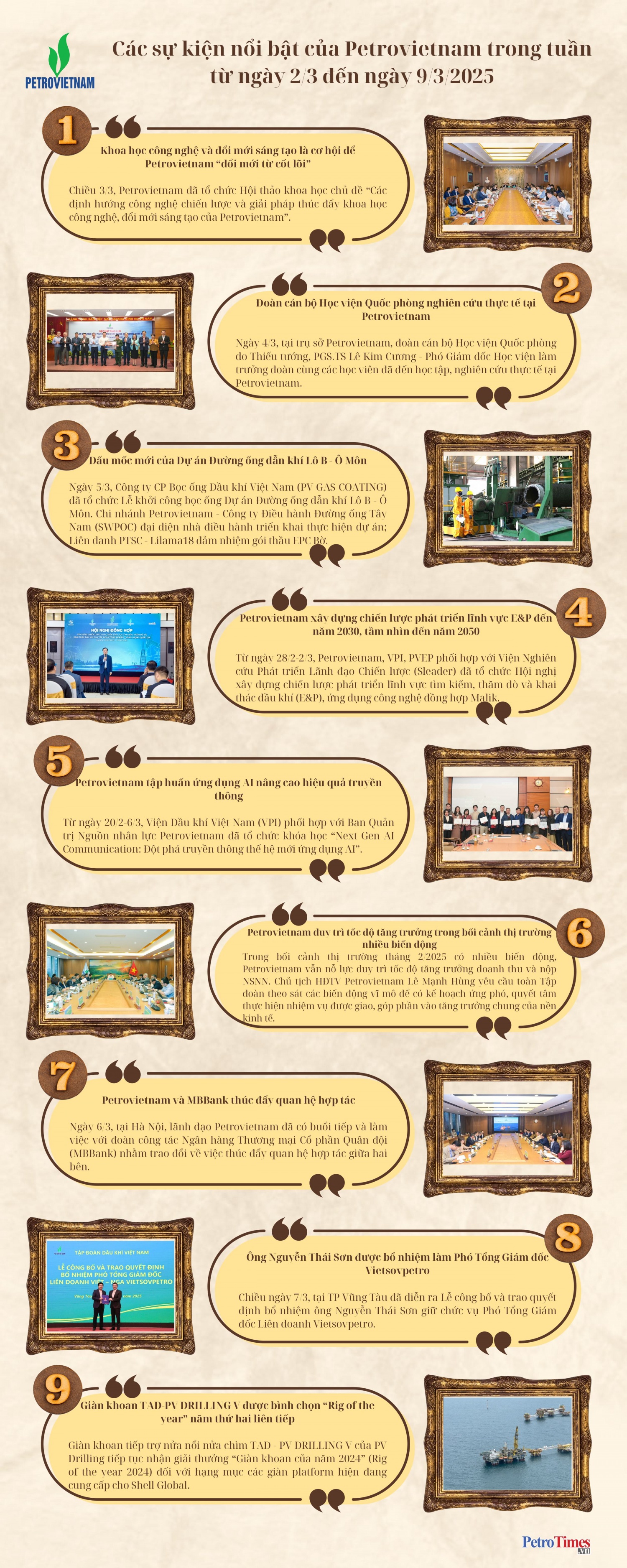 [Infographic] Các sự kiện nổi bật của Petrovietnam trong tuần từ ngày 2/3 đến ngày 9/3/2025