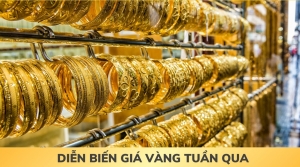 [Infographic] Diễn biến giá vàng tuần qua (17/3-23/3)