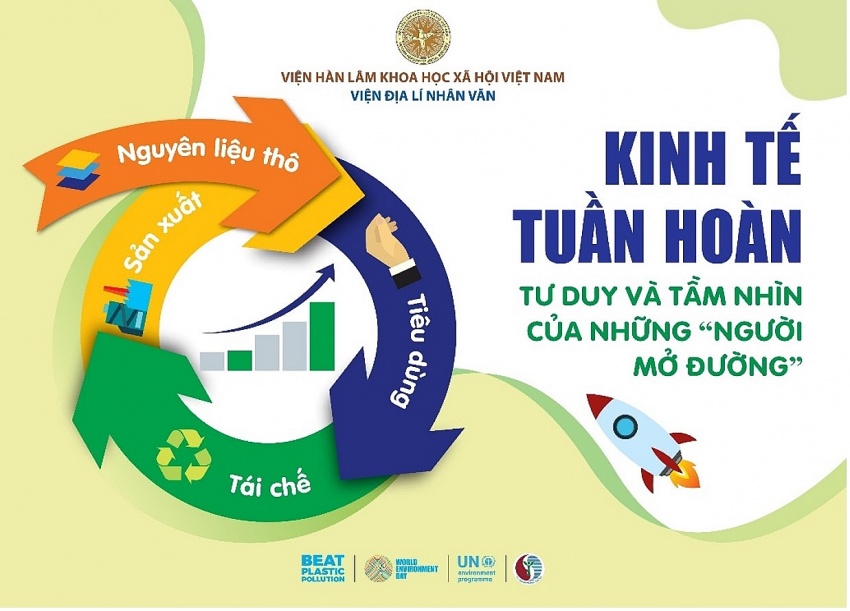 BSR aims for a circular economy model: Optimizing production and sustainable development