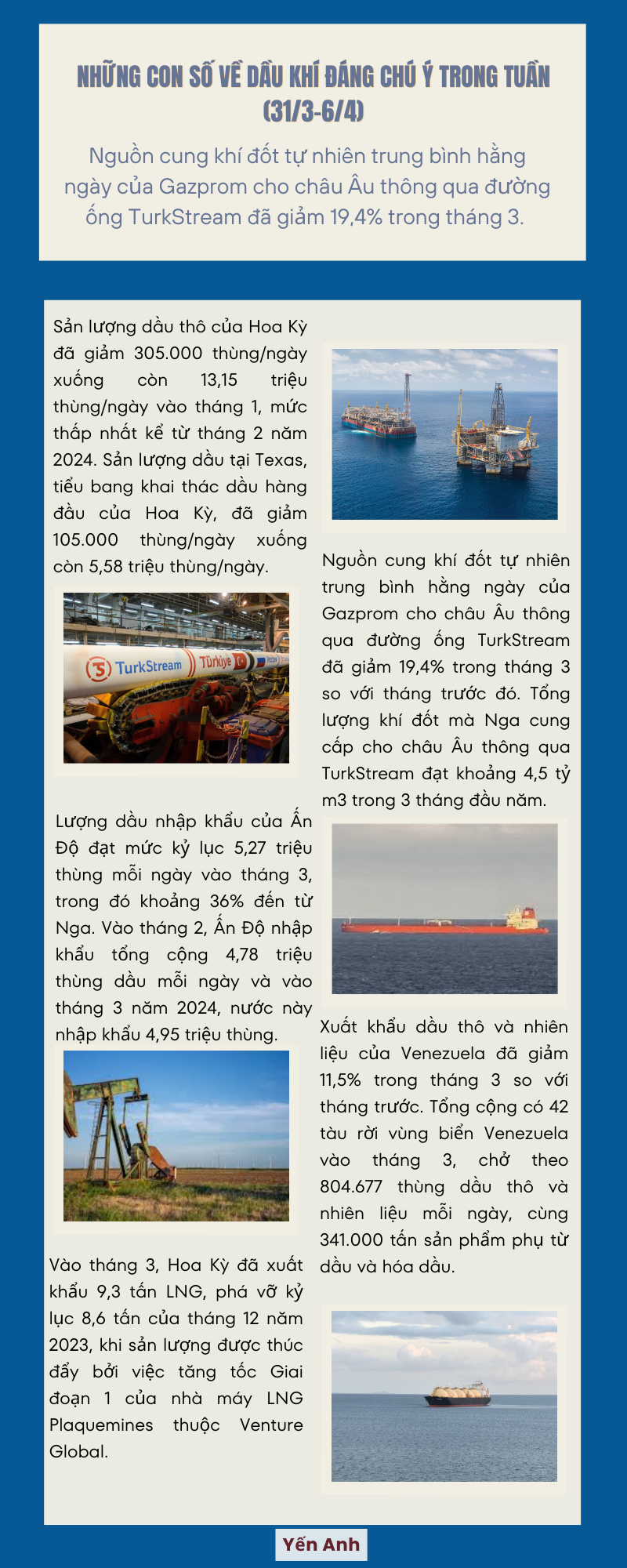 [Infographic] Những con số về dầu khí đáng chú ý trong tuần (31/3 - 6/4)