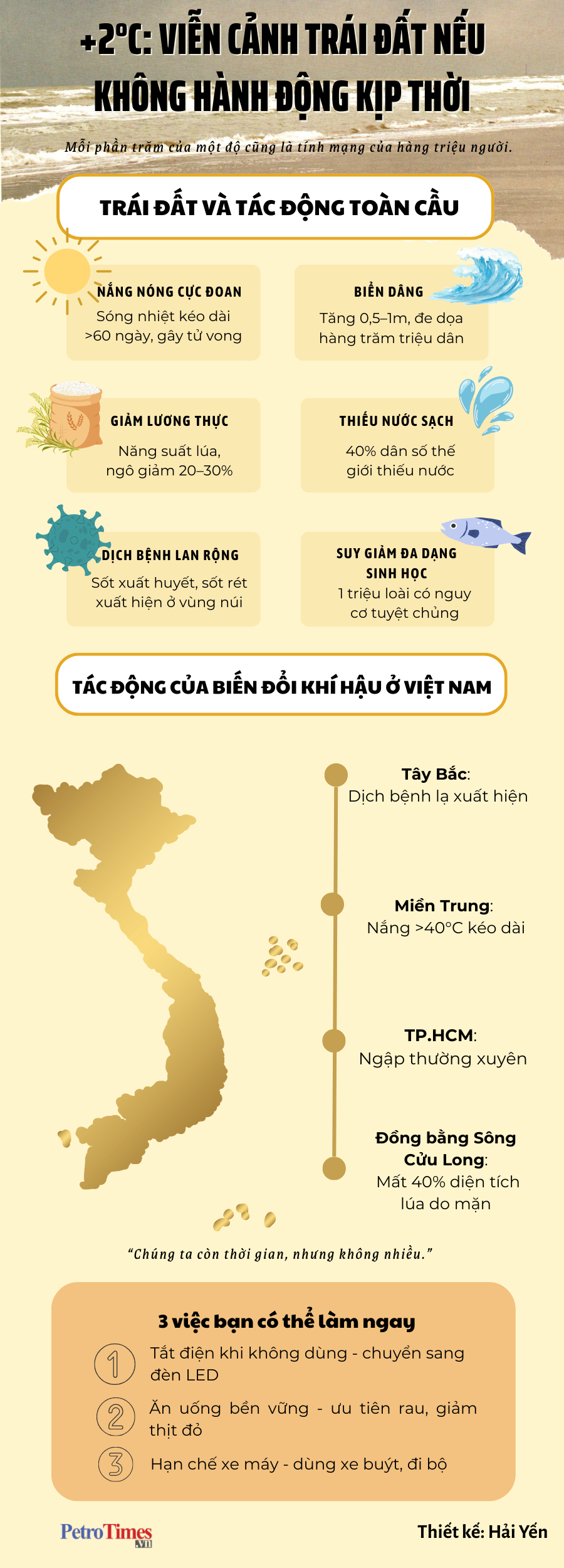 [Infographic] Trái đất sẽ ra sao nếu tăng thêm 2 độ C?