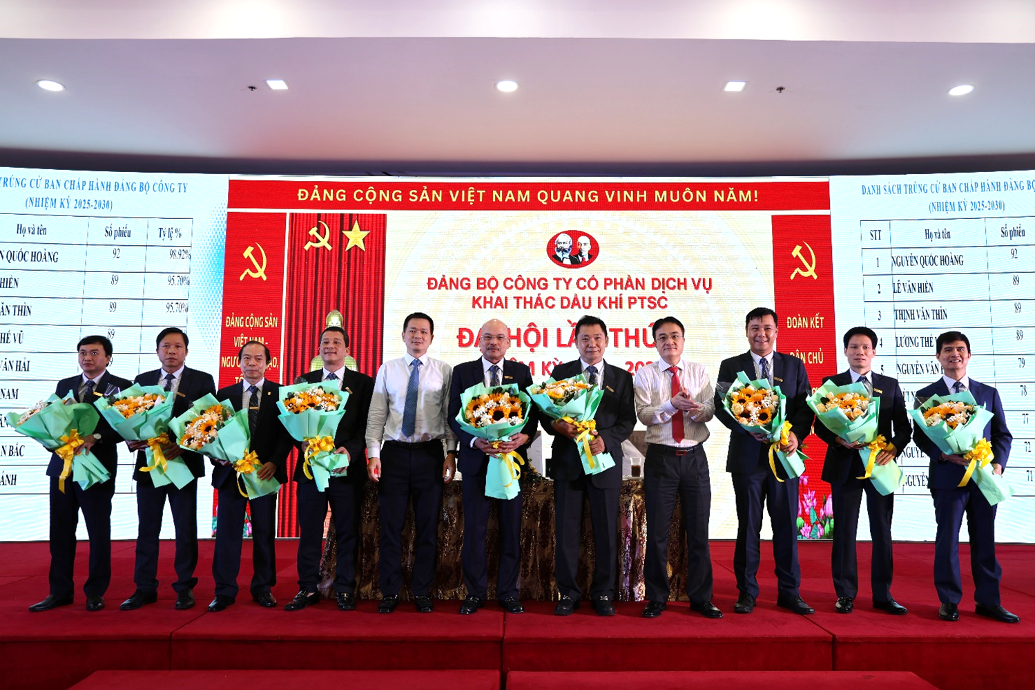 Đảng bộ PPS: Tăng tốc đổi mới, củng cố vai trò lãnh đạo trong nhiệm kỳ mới