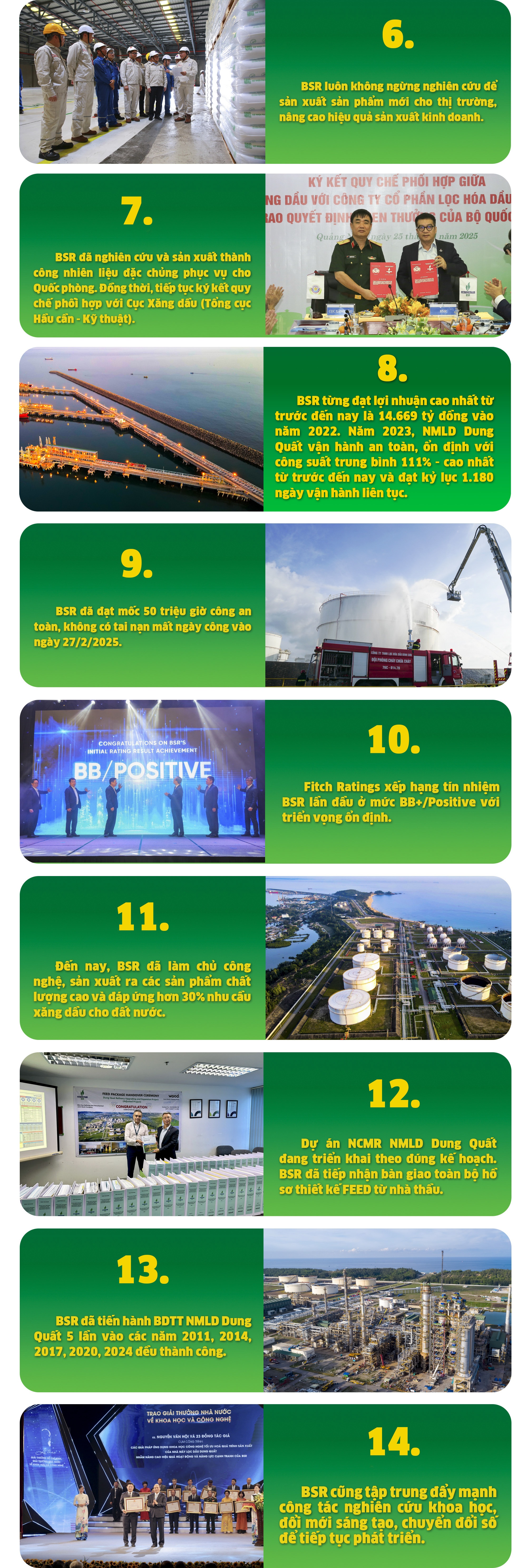 [Infographic] BSR - 17 năm vững bước dẫn đầu ngành công nghiệp lọc hóa dầu