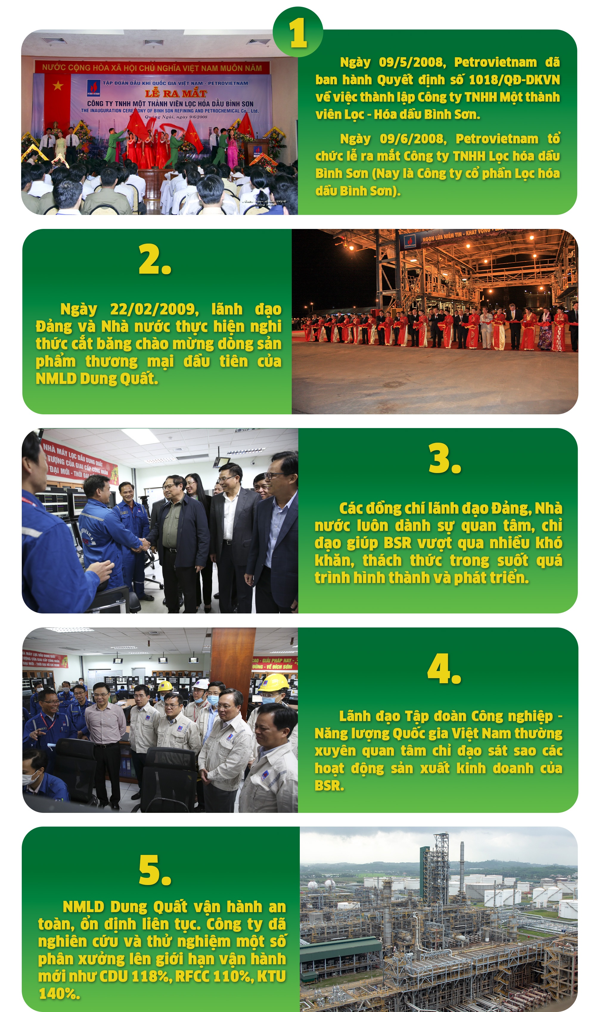 [Infographic] BSR - 17 năm vững bước dẫn đầu ngành công nghiệp lọc hóa dầu