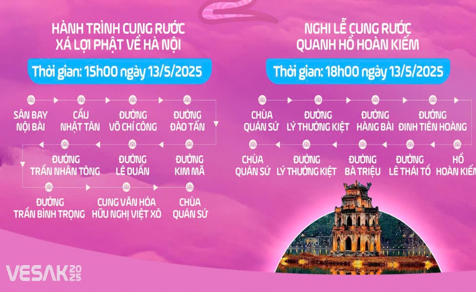Những lưu ‎ý khi chiêm bái xá lợi Đức Phật tại chùa Quán Sứ (Hà Nội)