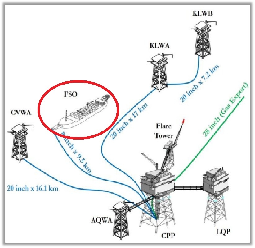 PTSC gặp gỡ các nhà đầu tư
